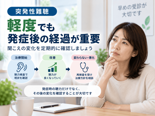 4.軽度でも発症後の経過が重要
