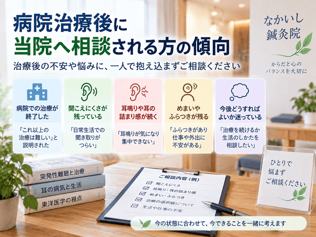 6.病院治療後に当院へ相談される方の傾向