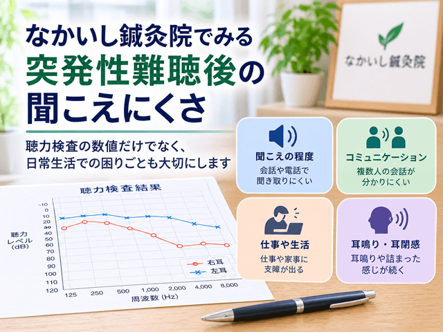 8.なかいし鍼灸院でみる突発性難聴後の聞こえにくさ
