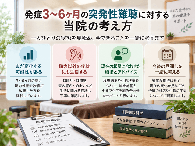 7.発症3～6ヶ月の突発性難聴に対する当院の考え方