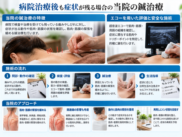 7.病院治療後も症状が残る場合の当院の鍼治療